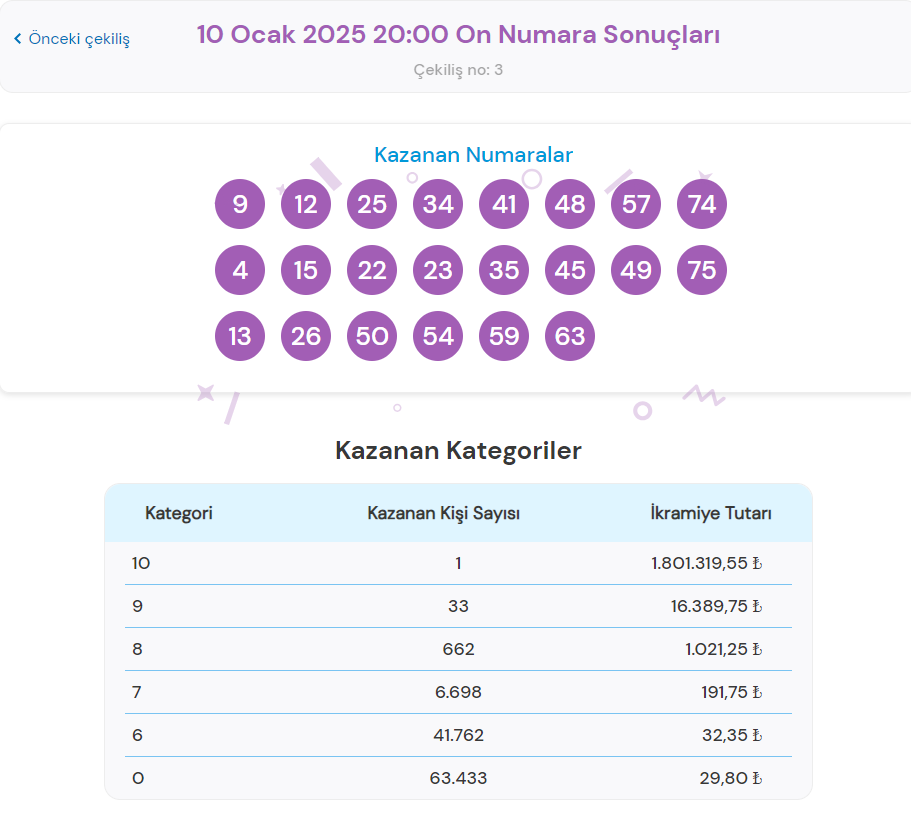 10 ocak on numara sonuclari sorgulama tek tikla hizli ikramiye ogren sisal sans