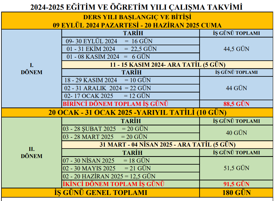 15 tatil somestr tatili 2025 tarihleri meb takvimi karne tatiline kac gun VA7gsmGg