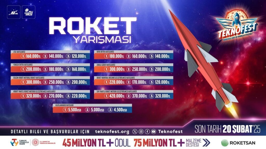 guclu roketler zorlu gorevler icin teknofestte yarisiyor xJZJUpkZ