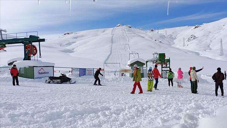 kayak merkezleri kar kalinligi guncel durum ocak 2025 palandoken kartalkaya uludag erciyes sarikamis nH4F4w4k