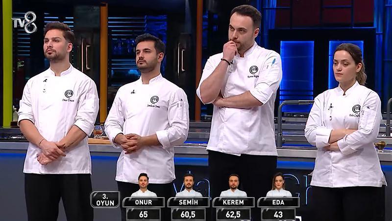 masterchef ilk finalist kim oldu 9 ocak 2025 buyuk final oncesi geri sayim