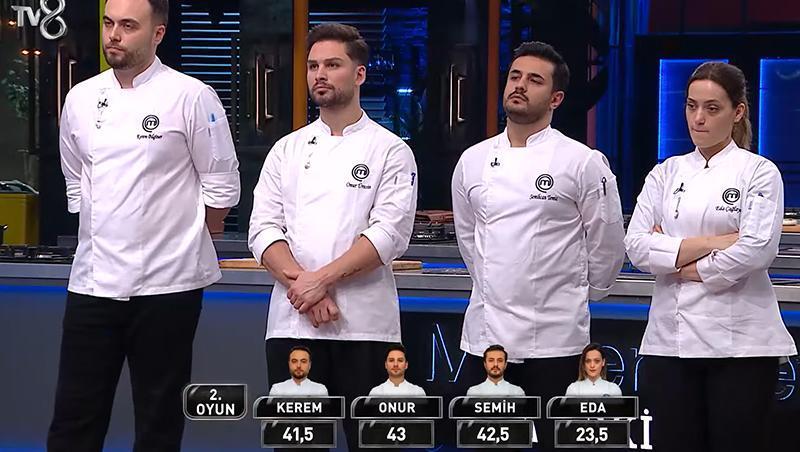 masterchef ilk finalist kim oldu 9 ocak 2025 buyuk final oncesi geri sayim aUIpBKeO