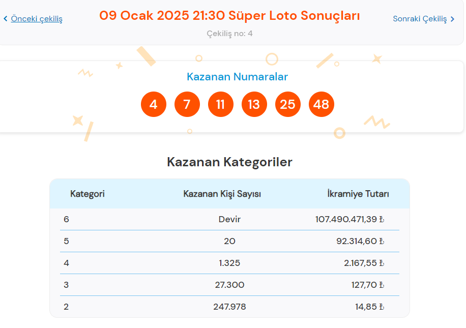 super loto sonuclari sorgulama 9 ocak 2025 tikla hizli ogren sisal sans ile uAsVrGBt