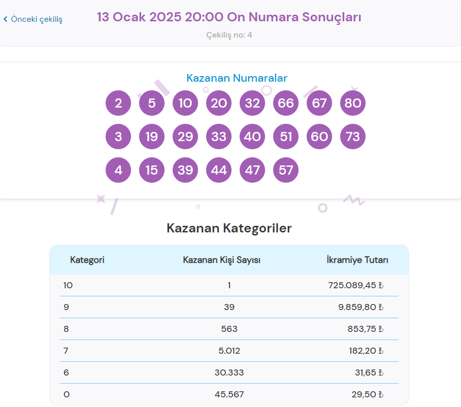 13 ocak on numara sonuclari sorgulama canli cekilis sonucu tikla ogren sisal sans