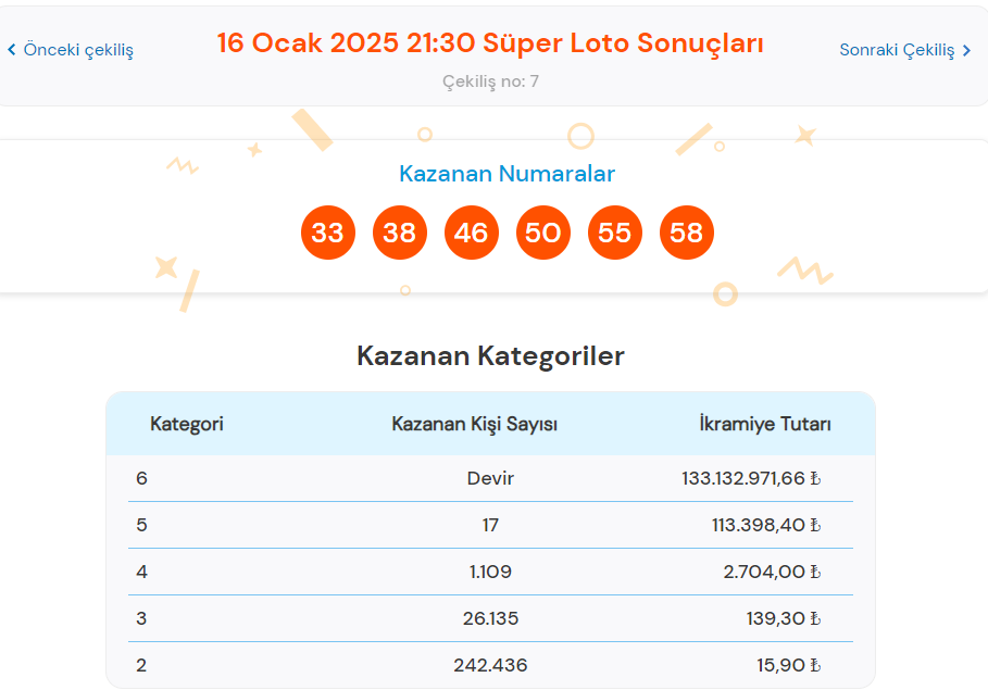 16 ocak super loto sonuclari sorgulama tikla hizli ogren canli super loto cekilis yeY6hmJe