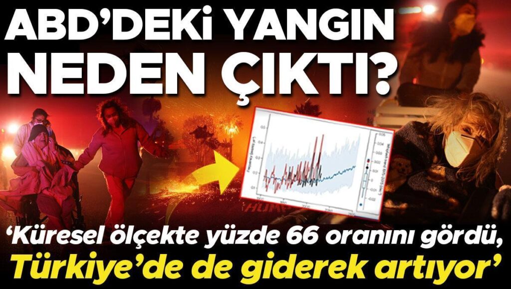 abddeki yangin neden cikti sorumlusu hidroiklim etkisi mi kuresel olcekte yuzde 66 oranini gordu 9QIkUAs7