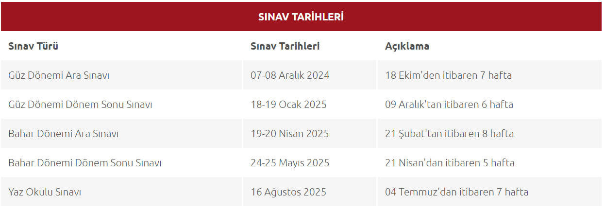 aof sinav tarihleri ve saatleri 2025 anadolu universitesi acikogretim aof final sinavlari ne 2AwtV9fU