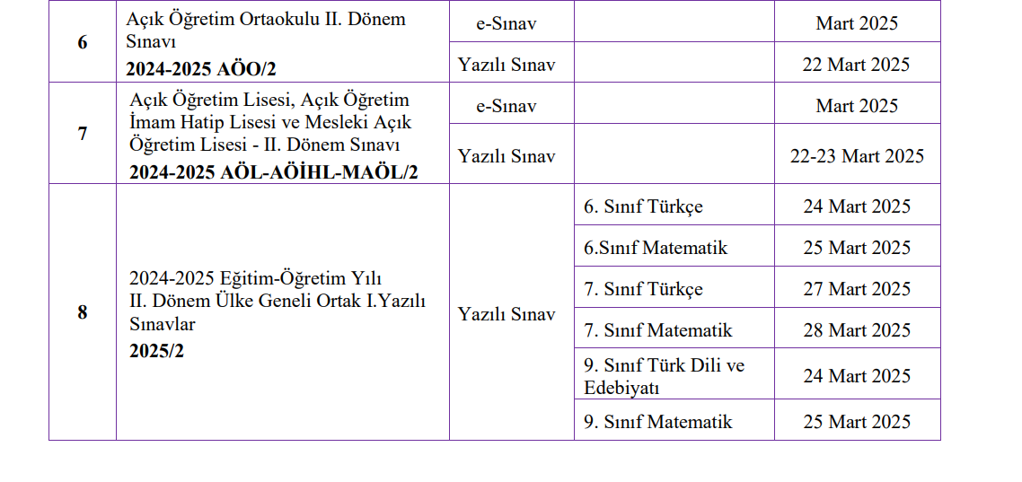 aol sinav takvimi meb duyurusu acik ogretim lisesi sinav sonuclari ne zaman aciklanacak nNm6OMhF