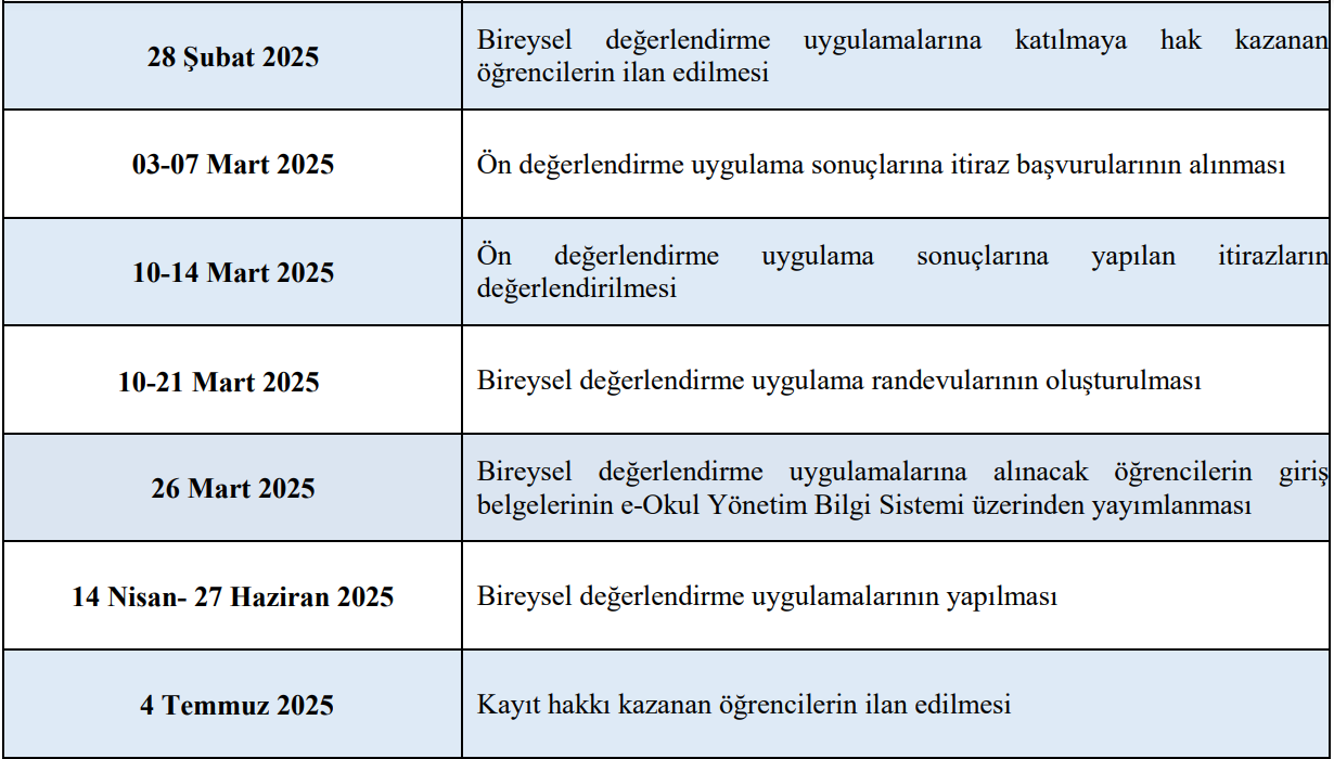 bilsem sonuc tarihi 2025 bilsem on degerlendirme sonuclari ne zaman aciklanacak bilsem sonuclari nereden UsmGgqe9