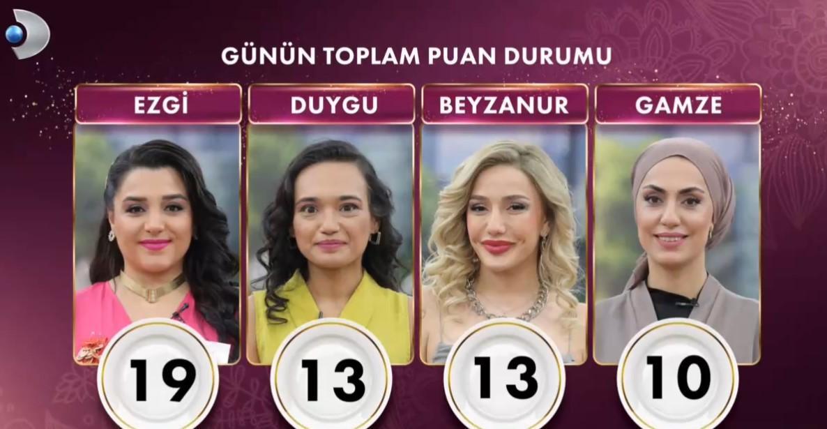 gelinim mutfakta puan durumu toplam 16 ocak 2025 finale 1 gun gelinim mutfakta L5zTTumy