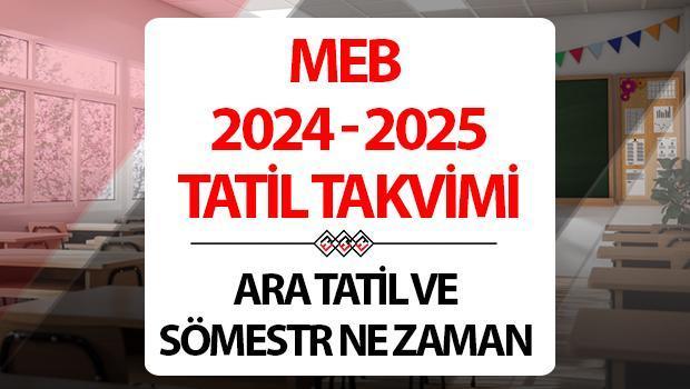 karneler ne zaman verilecek 2024 2025 somestr tatili karne gunu ne zaman karneler saat kacta LWa3BWHG