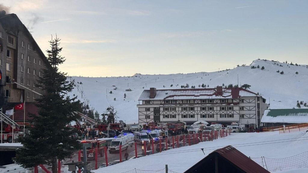 kartalkaya nerede hangi ilde kartalkaya kayak merkezi nereye bagli otel yangininda olenlerin isimleri belli C47tWFjn