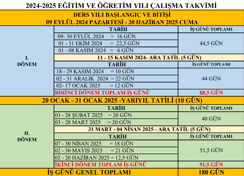 MEB TATİL TAKVİMİ 2025 || Nisan ara tatili ne zaman? İkinci dönem ara tatili kaç gün, hangi tarihte yapılacak? 2 meb tatil takvimi 2025 nisan ara tatili ne zaman ikinci donem ara tatili nOyljTfk