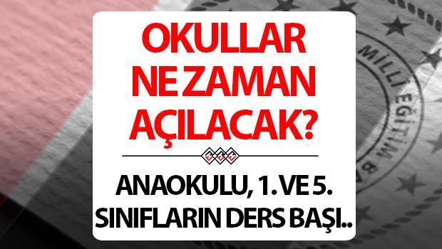 okullarin acilis tarihi meb 2025 yariyil takvimi okullar ne zaman acilacak 2025 somestr jjwd3bGX