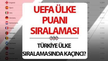 ulke puani siralamasi 30 ocak 2025 guncel tablo uefa ulke puan siralamasinda turkiye lIdTZm3u