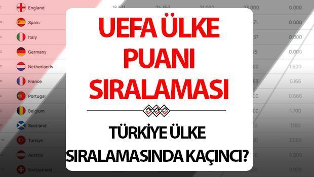 ulke puani siralamasi 30 ocak 2025 guncel tablo uefa ulke puan siralamasinda turkiye lIdTZm3u
