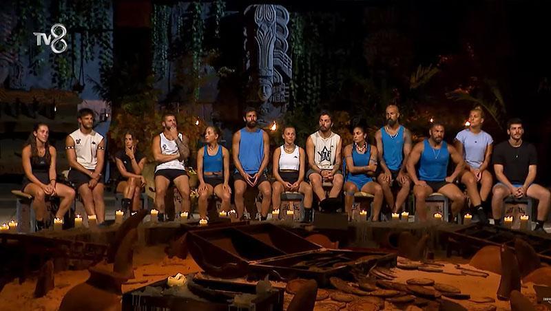 11 Şubat Survivor eleme adayı belli oldu! Dün akşam Survivor 2025 eleme potasına kim gitti, 2. dokunulmazlık oyununu hangi takım kazandı? Şaşırtan olay: Yiyecekleri oyun alanına gömmüş! 2 11 subat survivor eleme adayi belli oldu dun aksam survivor 2025 eleme potasina kim 9GKhUOsK