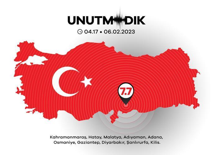 6 ŞUBAT DEPREMİ MESAJLARI VE SÖZLERİ (RESİMLİ-ANLAMLI) || 6 Şubat depremi yıldönümü taziye sözleri... 5 6 subat depremi mesajlari ve sozleri resimli anlamli 6 subat depremi yildonumu taziye sozleri VmI3JFns