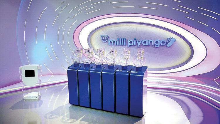 9 ŞUBAT MİLLİ PİYANGO SONUÇLARI BİLET SORGULAMA EKRANI (Online tıkla hızlı öğren) | Milli Piyango çekiliş sonuçları ve sıralı tam liste açıklandı! İşte Milli Piyango sonuçları amorti rakamlar 4 9 subat milli piyango sonuclari bilet sorgulama ekrani online tikla hizli ogren milli