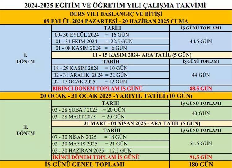 ARA TATİL TARİHLERİ MEB 2024 2025 TAKVİMİ || Okullar ne zaman kapanacak, Nisan ara tatili kaç gün, ayın kaçında? Ara tatile ne kadar kaldı? 2 ara tatil tarihleri meb 2024 2025 takvimi okullar ne zaman kapanacak nisan ara