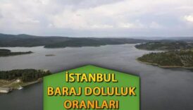 baraj doluluk oranlari 5 subat kar basladi gozler barajlara cevrildi istanbul baraj doluluk SiX7vhnQ