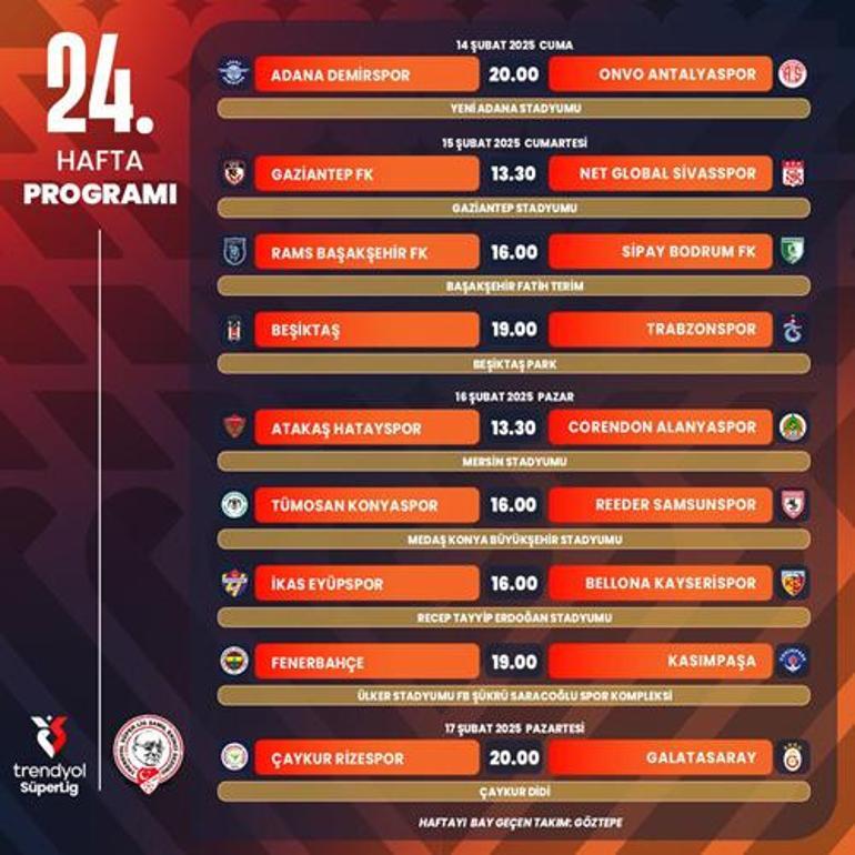 Beşiktaş Trabzonspor maçının tarihi belli oldu 1 besiktas trabzonspor macinin tarihi belli oldu 0 j2jQQM6g