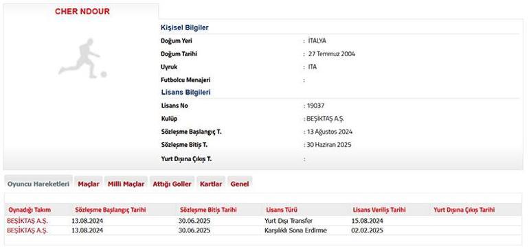 Beşiktaş'ta Ndour'la yollar resmen ayrıldı 1 besiktasta ndourla yollar resmen ayrildi 0 sLMRcehJ