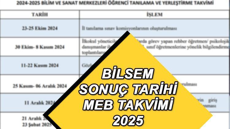 BİLSEM 2025 SONUÇ TARİHİ NETLEŞTİ (DETAYLI MEB TAKVİMİ) || BİLSEM ön değerlendirme sınav sonuçları açıklandı mı, ne zaman açıklanacak? BİLSEM sonuçları nereden öğrenilir? 1 bilsem 2025 sonuc tarihi netlesti detayli meb takvimi bilsem on degerlendirme sinav sonuclari T1TZNRQX