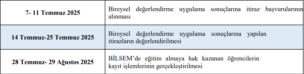 BİLSEM 2025 SONUÇ TARİHİ NETLEŞTİ (DETAYLI MEB TAKVİMİ) || BİLSEM ön değerlendirme sınav sonuçları açıklandı mı, ne zaman açıklanacak? BİLSEM sonuçları nereden öğrenilir? 4 bilsem 2025 sonuc tarihi netlesti detayli meb takvimi bilsem on degerlendirme sinav sonuclari