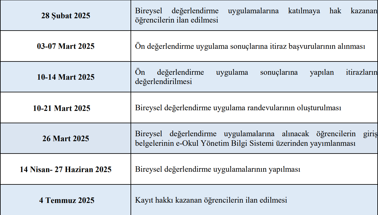 BİLSEM 2025 SONUÇ TARİHİ NETLEŞTİ (DETAYLI MEB TAKVİMİ) || BİLSEM ön değerlendirme sınav sonuçları açıklandı mı, ne zaman açıklanacak? BİLSEM sonuçları nereden öğrenilir? 3 bilsem 2025 sonuc tarihi netlesti detayli meb takvimi bilsem on degerlendirme sinav sonuclari
