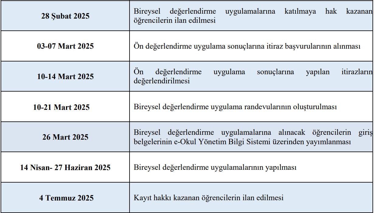 BİLSEM SONUÇLARI 2025: MEB'in takvimine göre BİLSEM sonuçları için o tarihte açıklanıyor 3 bilsem sonuclari 2025 mebin takvimine gore bilsem sonuclari icin o tarihte aciklaniyor 2 mWS4R5T3
