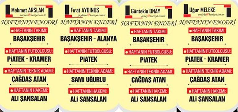 Fenerbahçe çok tecrübeli kadro kurdu, paniğe teslim olmuyor | Suudiler bile gençlere yöneldi biz hala yaşlı yıldız alıyoruz 1 fenerbahce cok tecrubeli kadro kurdu panige teslim olmuyor suudiler bile genclere yoneldi biz gdWJjDKQ