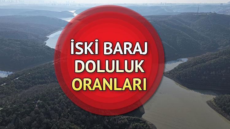 İSKİ BARAJ DOLULUK ORANLARI 8 ŞUBAT 2025 || İstanbul baraj doluluk oranı son durum nedir, yüzde kaç oldu? İşte Türkiye'deki barajların doluluk oranları 1 iski baraj doluluk oranlari 8 subat 2025 istanbul baraj doluluk orani son durum 3gYTbltN