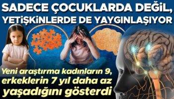 sadece cocuklarda degil yetiskinlerde de yayginlasmaya basladi yeni arastirma kadinlarin 9 erkeklerin 7 yil WlRTXnEM