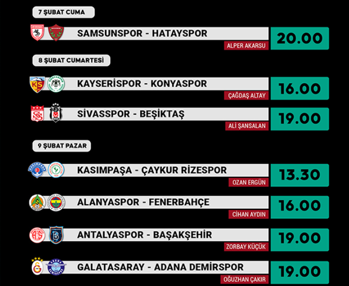 SÜPER LİG MAÇ PROGRAMI 8-9 ŞUBAT: Bu hafta kimin maçı var, ne zaman, saat kaçta? Galatasaray, Fenerbahçe, Beşiktaş maçı hangi gün? 2 super lig mac programi 8 9 subat bu hafta kimin maci var ne zaman saat D6RA4PQk