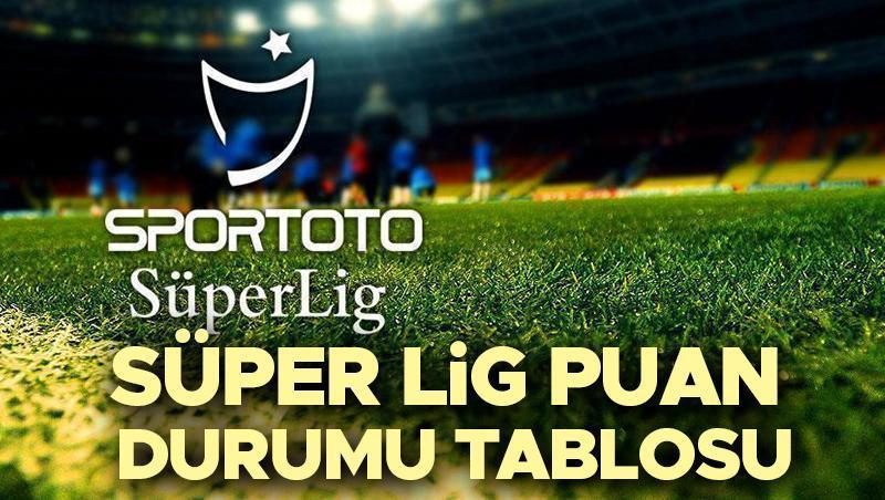 Süper Lig puan durumu ve maç sonuçları (10 Şubat 2025) || Süper Lig Galatasaray, Fenerbahçe ve Beşiktaş'ın kaç puanı var? İşte Süper Lig puan tablosu ve 24. hafta fikstürü! 1 super lig puan durumu ve mac sonuclari 10 subat 2025 super lig galatasaray
