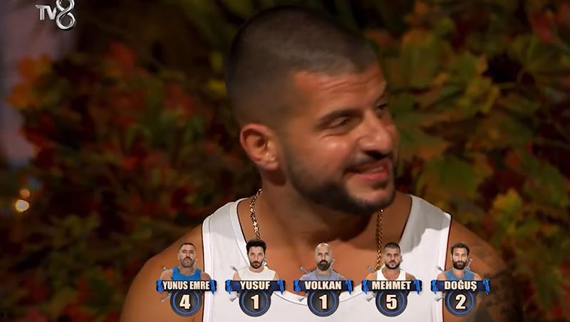 SURVİVOR ELEME ADAYI KİM OLDU 4 ŞUBAT 2025? | Dün akşam Survivor son bölümde eleme potasına kim gitti, 1. dokunulmazlığı hangi takım kazandı? Yetenek Sizsiniz ödülünü kazanan belli oldu! 3 survivor eleme adayi kim oldu 4 subat 2025 dun aksam survivor son bolumde EQRLCRw4