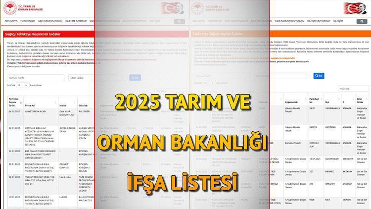 TARIM VE ORMAN BAKANLIĞI İFŞA LİSTESİ 2025 ŞUBAT || Tarım ve Orman Bakanlığı taklit ve tağşiş yapılan ürünler Şubat 2025 (GÜNCEL LİSTE) 1 tarim ve orman bakanligi ifsa listesi 2025 subat tarim ve orman bakanligi taklit AffGF9jl