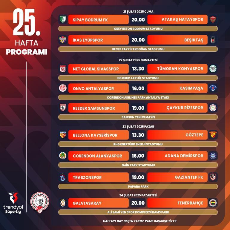 TFF açıkladı: Galatasaray - Fenerbahçe derbisinin günü belli oldu! 1 tff acikladi galatasaray fenerbahce derbisinin gunu belli oldu 0 embVSgqj