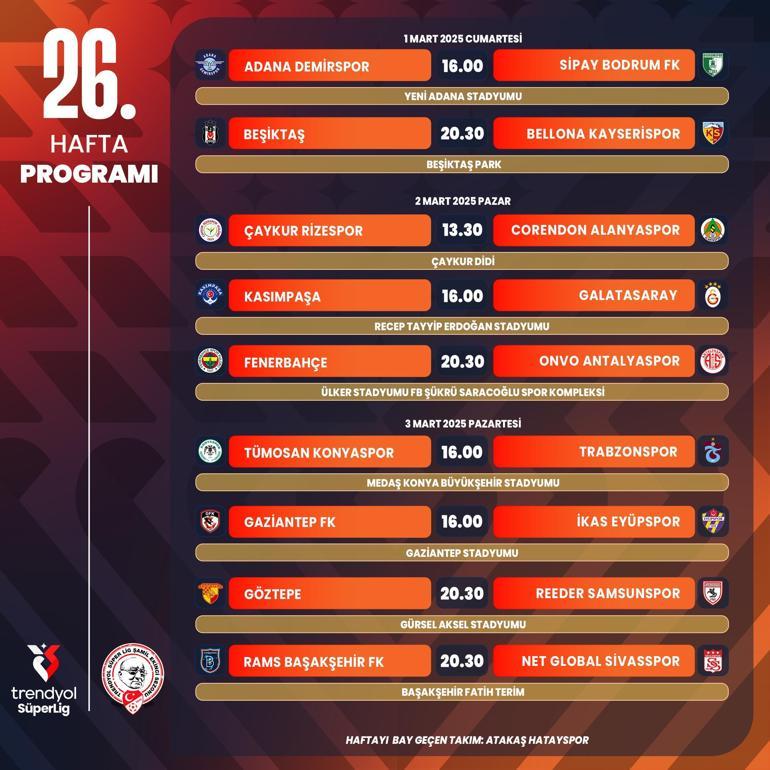 TFF açıkladı: Galatasaray - Fenerbahçe derbisinin günü belli oldu! 2 tff acikladi galatasaray fenerbahce derbisinin gunu belli oldu 1 BrtycCDf