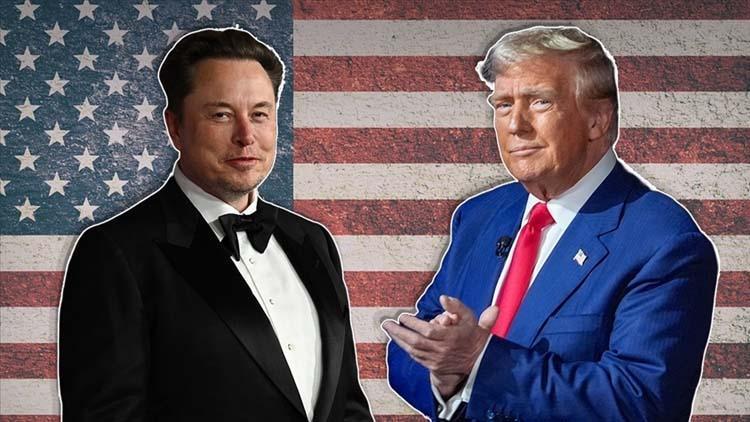 trumptan muska talimat usulsuzlukleri arastir IkM8RuHu