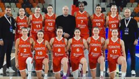 turkiye izlanda basketbol maci ne zaman saat kacta hangi kanalda kadinlar avrupa basketbol rdtl6PJv