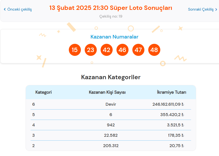 13 ŞUBAT SÜPER LOTO SONUÇLARI SORGULAMA EKRANI 2025 (Tıkla hızlı öğren) | Sisal Şans ile Milli Piyango Online canlı Süper Loto çekiliş sonuçları belli oldu: 246 milyon TL ikramiye devretti! 2 13 subat super loto sonuclari sorgulama ekrani 2025 tikla hizli ogren sisal sans HB8RsfCI