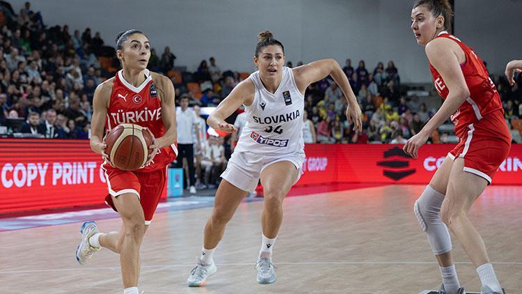 2025 fiba kadinlar avrupa basketbol sampiyonasi kura cekimi icin torbalar belli oldu u6jIV5pz