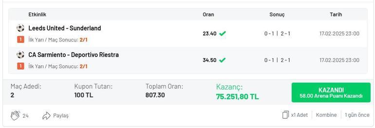 Aynı maçlara farklı tahminlerle iki ayrı kupon yaptı… 90+5’te gelen gollerle 140.206 TL kazandı! 1 ayni maclara farkli tahminlerle iki ayri kupon yapti 905te gelen gollerle 140206 tl kazandi IRiFbUAU