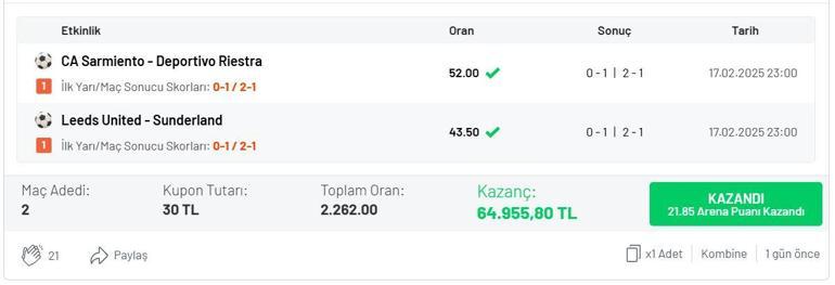Aynı maçlara farklı tahminlerle iki ayrı kupon yaptı… 90+5’te gelen gollerle 140.206 TL kazandı! 2 ayni maclara farkli tahminlerle iki ayri kupon yapti 905te gelen gollerle 140206 tl kazandi frsR8Twa