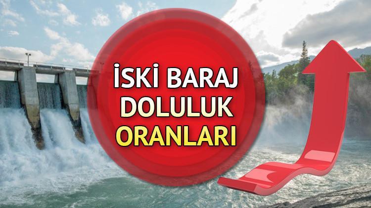 baraj doluluk oranlari iski 20 subat 2025 son dakika istanbul baraj doluluk oranlari omerli Fs1Wtwe2