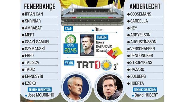 CANLI. Fenerbahçe - Anderlecht maçı ne zaman, saat kaçta hangi kanalda? UEFA Avrupa Ligi Eleme Turu Play-Off Fenerbahçe Anderlecht muhtemel 11'ler 3 canli OlBfPKqa
