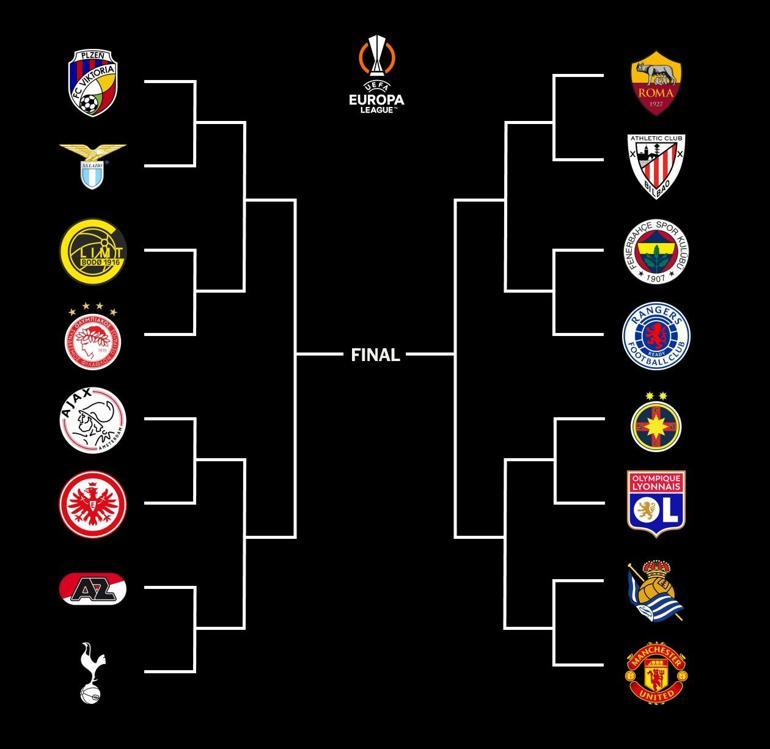 Fenerbahçe'nin UEFA Avrupa Ligi'ndeki rakibi belli oldu! 1 fenerbahcenin uefa avrupa ligindeki rakibi belli oldu 0 KRvg6rb5