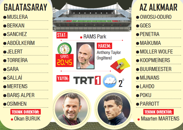 Galatasaray mucize, Fenerbahçe tur peşinde! 1 galatasaray mucize fenerbahce tur pesinde 0 UeJcdV6d